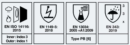 Kap Barker 7224 water- en winddicht - Afbeelding 2